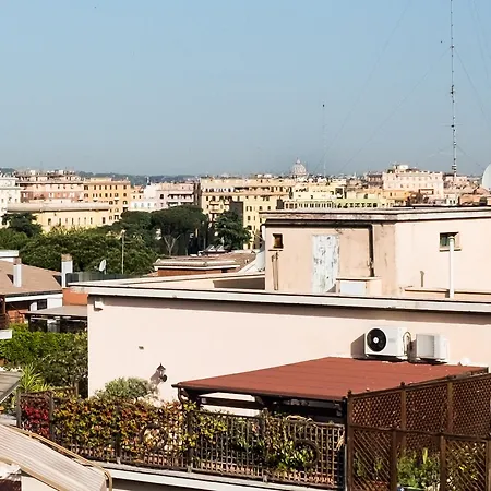 Appartamento S. Giovanni Roma